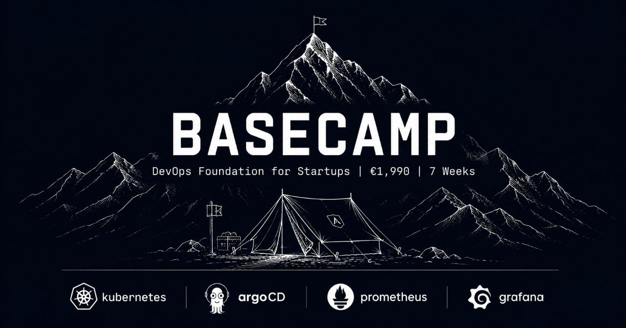 Six deliverables: CI/CD with ArgoCD, Observability with Prometheus and Grafana, Cloud Architecture with AWS, Security with shield, Runbooks with document, Everything as Code with Git branch